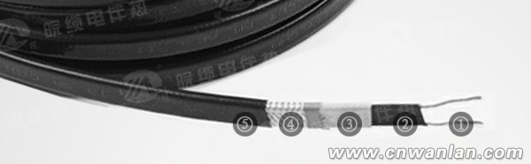 WLDBR-20-220-pF防腐防爆型自限温电伴热带结构