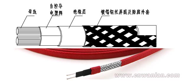 海上石油管道自限温电伴热带