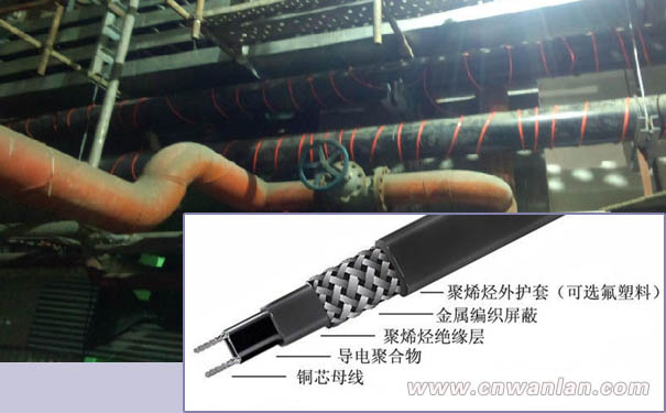 电厂闭式冷却水系统也需要电伴热保温？