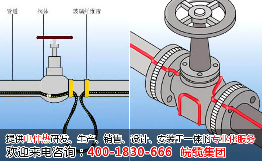 阀门的不交叉或重叠式伴热带接线